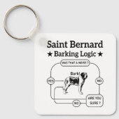 Porte-clés Saint Bernard Barking Logic Funny Chien propriétai (Recto)