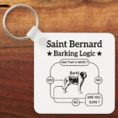 Porte-clés Saint Bernard Barking Logic Funny Chien propriétai (Recto)