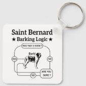 Porte-clés Saint Bernard Barking Logic Funny Chien propriétai (Dos)
