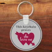 Porte-clés Saint-Valentin Je t'aime (Recto)