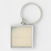 Porte-clés Sakonnet, Massachusetts (Devant)