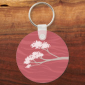 Porte-clés Sakura Porte - clé (Recto)