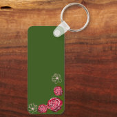 Porte-clés Salutations de Pâques ! (Verso)