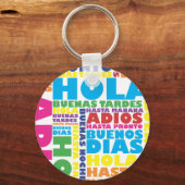 Porte-clés Salutations en espagnol (Recto)