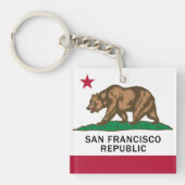 Porte-clés San Francisco (Devant)