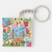 Porte-clés San Francisco, Californie (Dos)