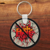 Porte-clés Sans Haine (Recto)