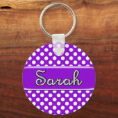 Porte-clés Sarah Porte - clé (Recto)