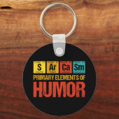 Porte-clés Sarcasme Éléments principaux de l'Humour (Verso)