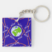 Porte-clés Satellites orbitant la Terre (Dos)