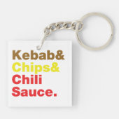 Porte-clés Sauce Kebab & Chips & Chili. (Dos)
