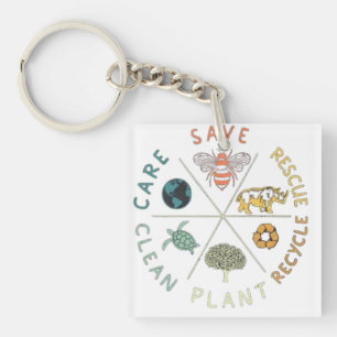 Porte-clés 🌎💚 Sauvegardons Notre Planète 🌿