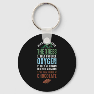 Porte-clés Sauvez l'environnement des arbres Chocolat animal