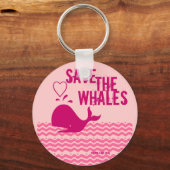 Porte-clés Save The Whales - Environmentally Conscious (Recto)