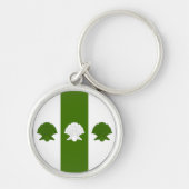 Porte-clés SCA Lagerdamm Round, petit Porte - clé (1,44 po) (Devant)