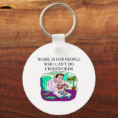 Porte-clés scabre et jeu de mots conception (Recto)