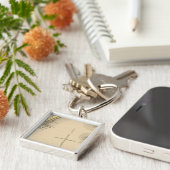 Porte-clés Scarborough, Old Orchard, Saco, Biddeford (Côté)