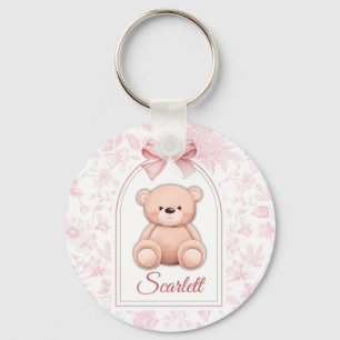 Porte-clés Scarlett Conception personnalisée d'ours en pelu