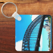 Porte-clés Scenic Key Ring (Recto)