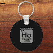 Porte-clés Science Periodic Table 67 Meme Element Of Memes 6 (Recto)