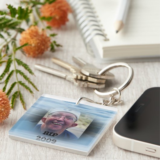 Porte-clés Sclérodermie (Devant Droit)