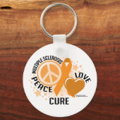 Porte-clés Sclérose multiple PLC (Recto)