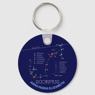 Porte-clés Scorpie Constellation Zodiaque