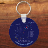 Porte-clés Scorpie Constellation Zodiaque (Recto)