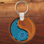 Porte-clés Scorpio & Bois Ox (Recto)