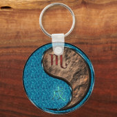 Porte-clés Scorpio & Earth Dog (Recto)