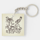 Porte-clés Scorpion (Dos)