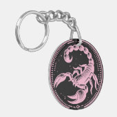 Porte-clés Scorpion Rose Astrologie Signe Zodiaque Scorpion (Devant gauche)