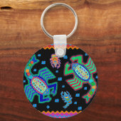 Porte-clés Scorpions du Sud-Ouest sur mon mur (Recto)