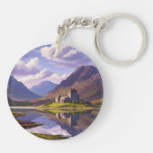 Porte-clés Scotland Scottish Highlands Castle Travel (Dos)