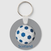Porte-clés Scotland Soccer (Verso)