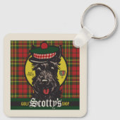 Porte-clés Scotty's Golf Shop (Dos)