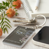 Porte-clés Scribble et coeurs - Travail en cours (Devant droit)