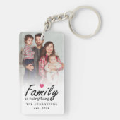 Porte-clés Script Family is Everything 2 Sided Custom Photo (Dos)