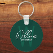Porte-clés Script moderne Groomsmen personnalisé Monogramme&N (Recto)