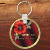 Porte-clés Se souvenir du pavot (Recto)