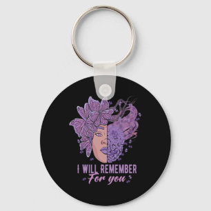 Porte-clés Se Souviendra De Vous Sensibiliser À L'Alzheimer B