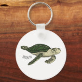 Porte-clés Sea turtle cartoon (Recto)
