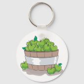 Porte-clés Seau De Pommes Vertes (Verso)