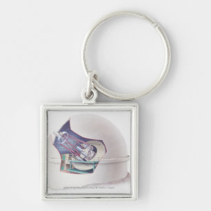 Porte-clés Section transversale de télescope à l'intérieur