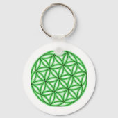 Porte-clés Seed of Life (Verso)