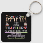 Porte-clés Semaine d'appréciation de l'enseignant (Dos)