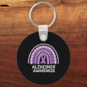 Porte-clés Sensibilisation à Alzheimer (Recto)
