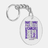 Porte-clés Sensibilisation à la violence familiale - Lutter c (Devant gauche)