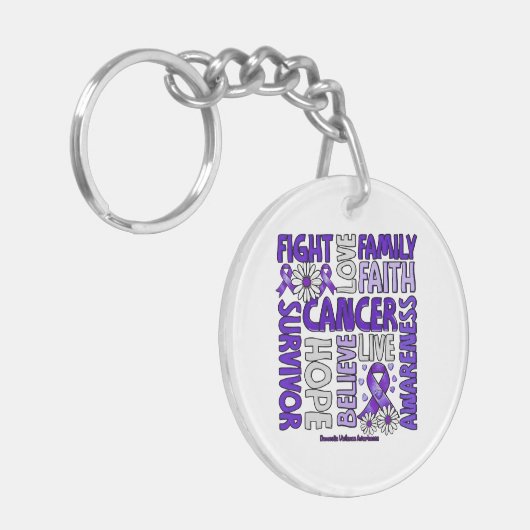 Porte-clés Sensibilisation à la violence familiale - Lutter c (Devant gauche)