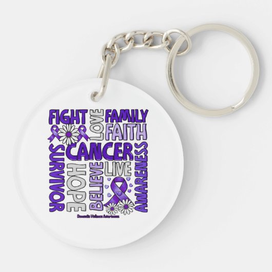 Porte-clés Sensibilisation à la violence familiale - Lutter c (Dos)